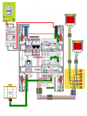 Schéma Test 4 KNX Schneider.PNG