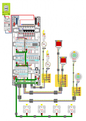 Schéma Test 1 KNX Hager Domovéa Format A2.PNG