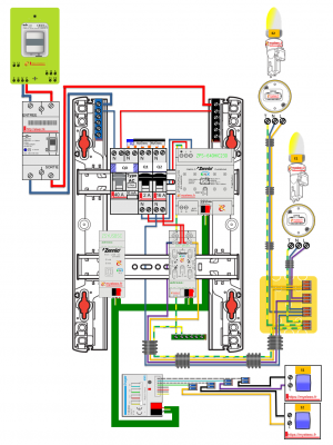 Schéma Test 1 KNX Zennio.PNG