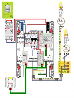 Schéma Test 2 KNX Zennio.PNG