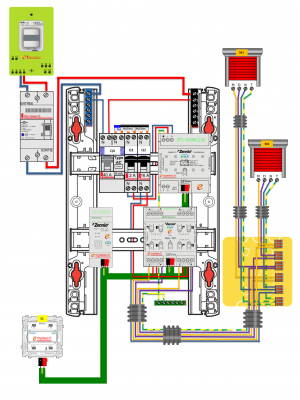 Schémas Test 4 KNX Zennio.png
