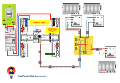 Chauffage 2300W  - Convecteurs.PNG