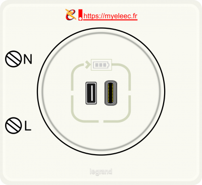 Legrand Celiane double chargeur USB type A et C bornes.png