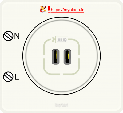 Legrand Celiane double chargeur USB type C bornes.png