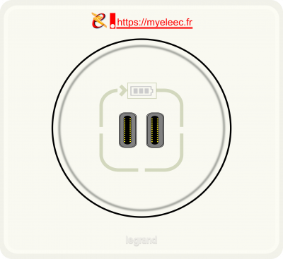 Legrand Celiane double chargeur USB type C.png