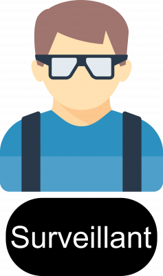 Personnage - Surveillant bleu.png