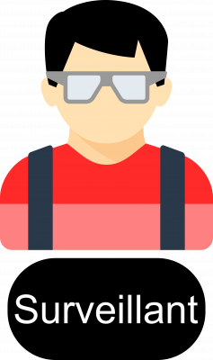 Personnage - Surveillant rouge.png