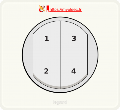 Legrand Celiane Self-e sans fil sans pile 4 scénarios 0 677 55L .png