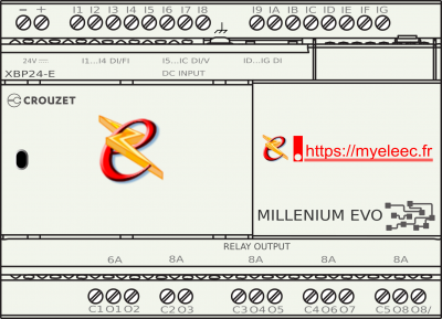 Crouzet Millenium EVO XBP24-E.png