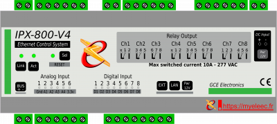 GCE Electronics Automate Ethernet IPX-800-V4.png