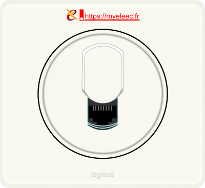Legrand Celiane prise RJ45 V1.png